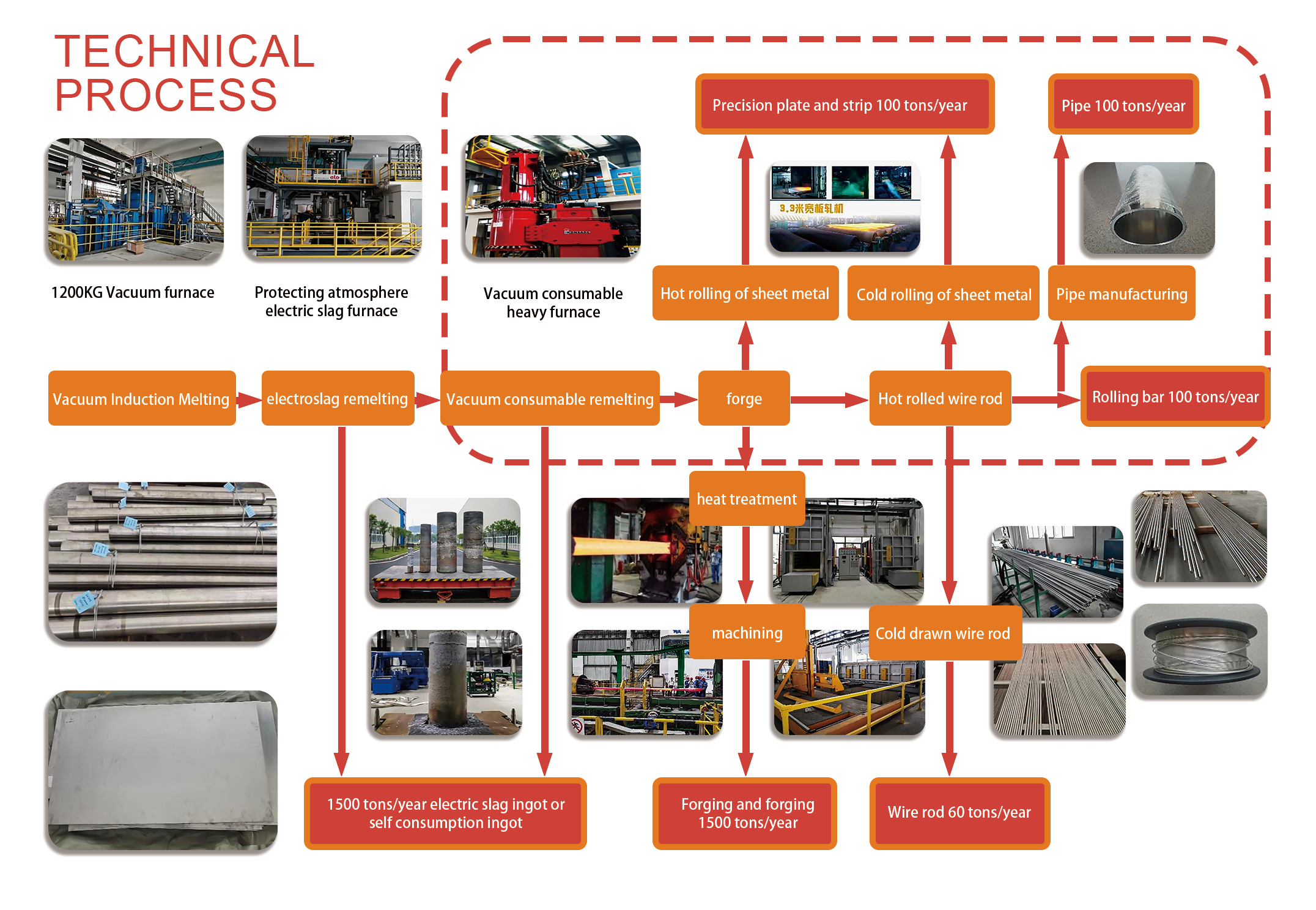 123300fd-340d-4538-b942-55b97f797938